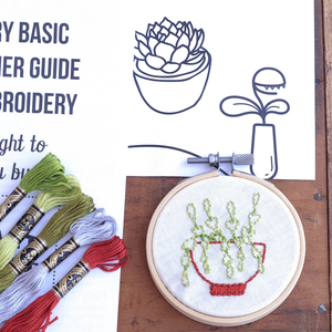 Embroidery hoop with succulent design, embroidery threads, and a plant illustration on a white background.