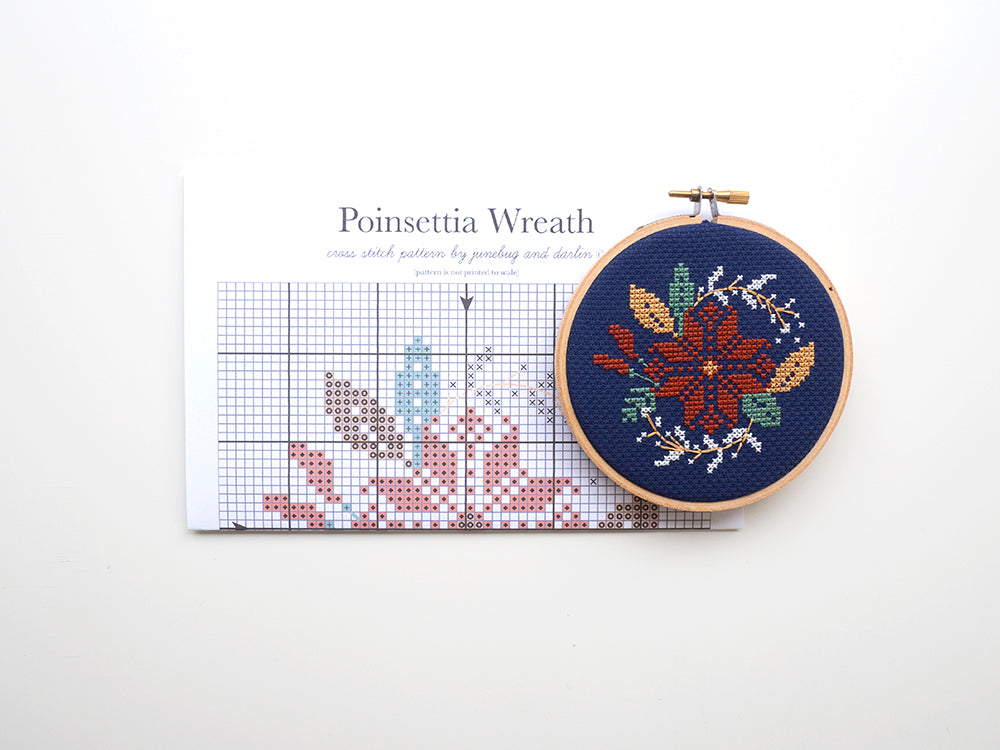 Poinsettia Wreath Kit