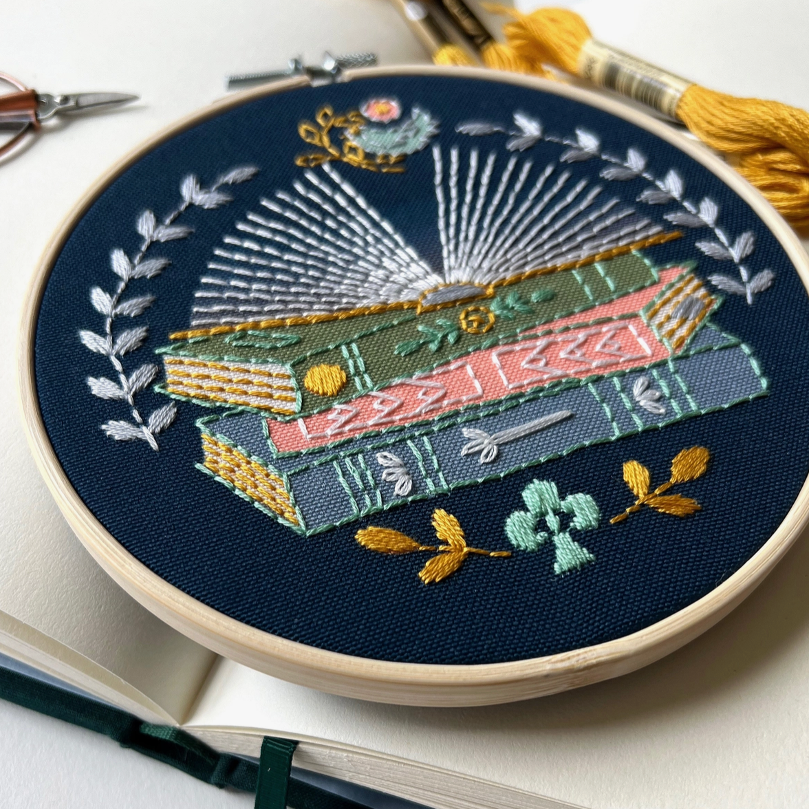 Embroidery Kit - Reader Kit