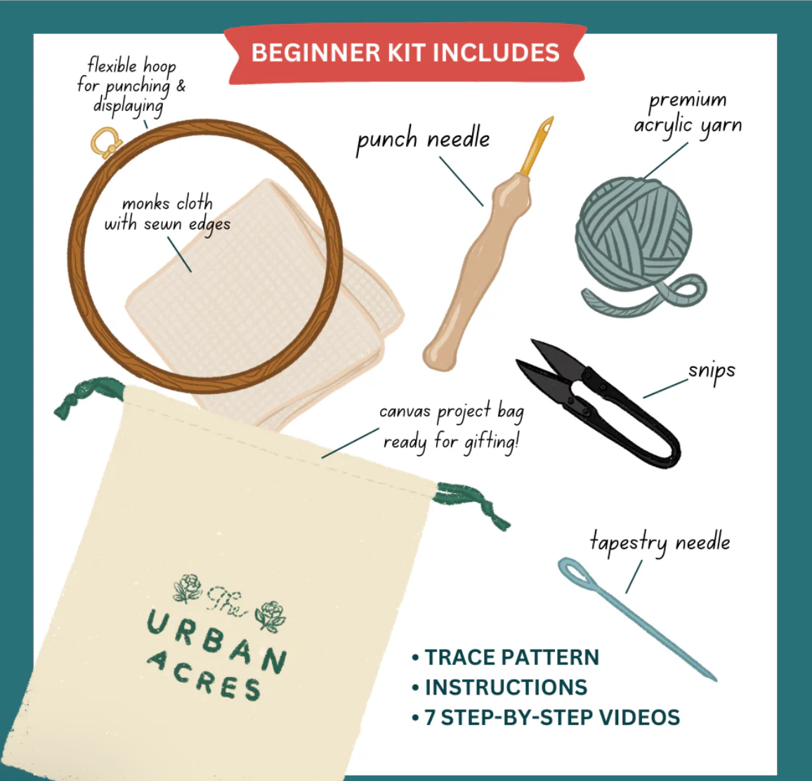 DIY - Punch Needle - Jade Flowers