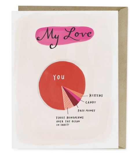 Card - Love Pie Chart