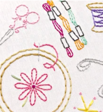 Craft Supply - Embroidery Pattern - Craftopia