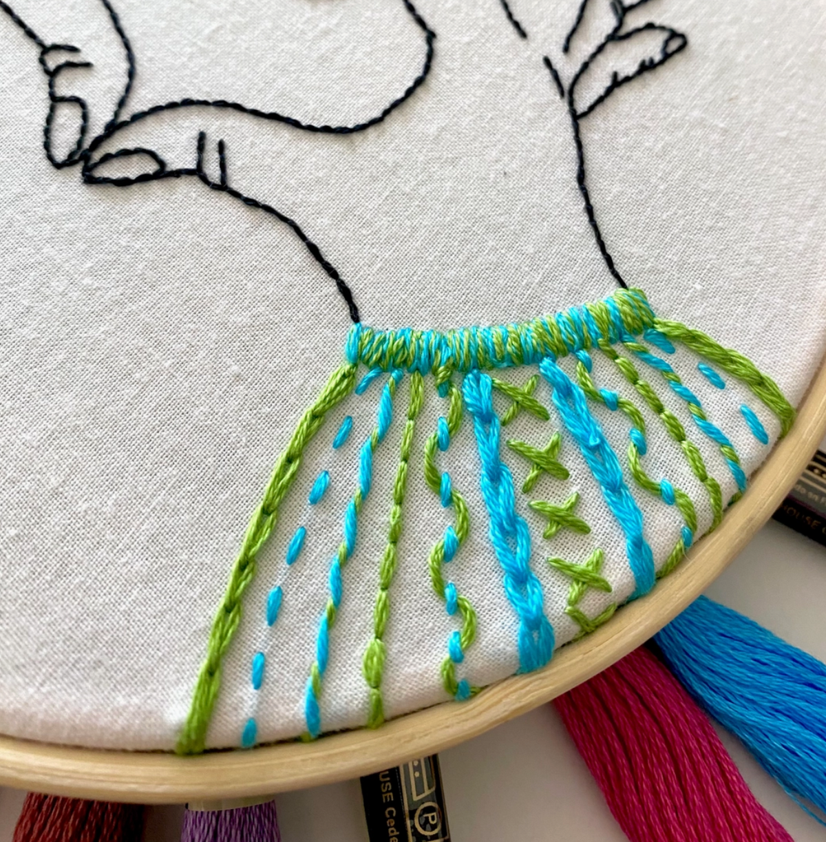 Embroidery Kit - Heart Hands Sampler
