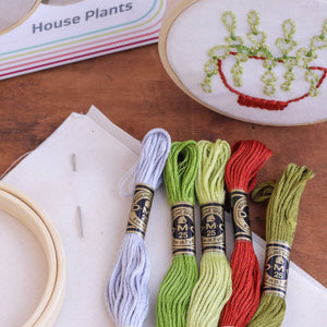 Embroidery threads in white, green, red, and yellow with an embroidery hoop and house plant design in the background.