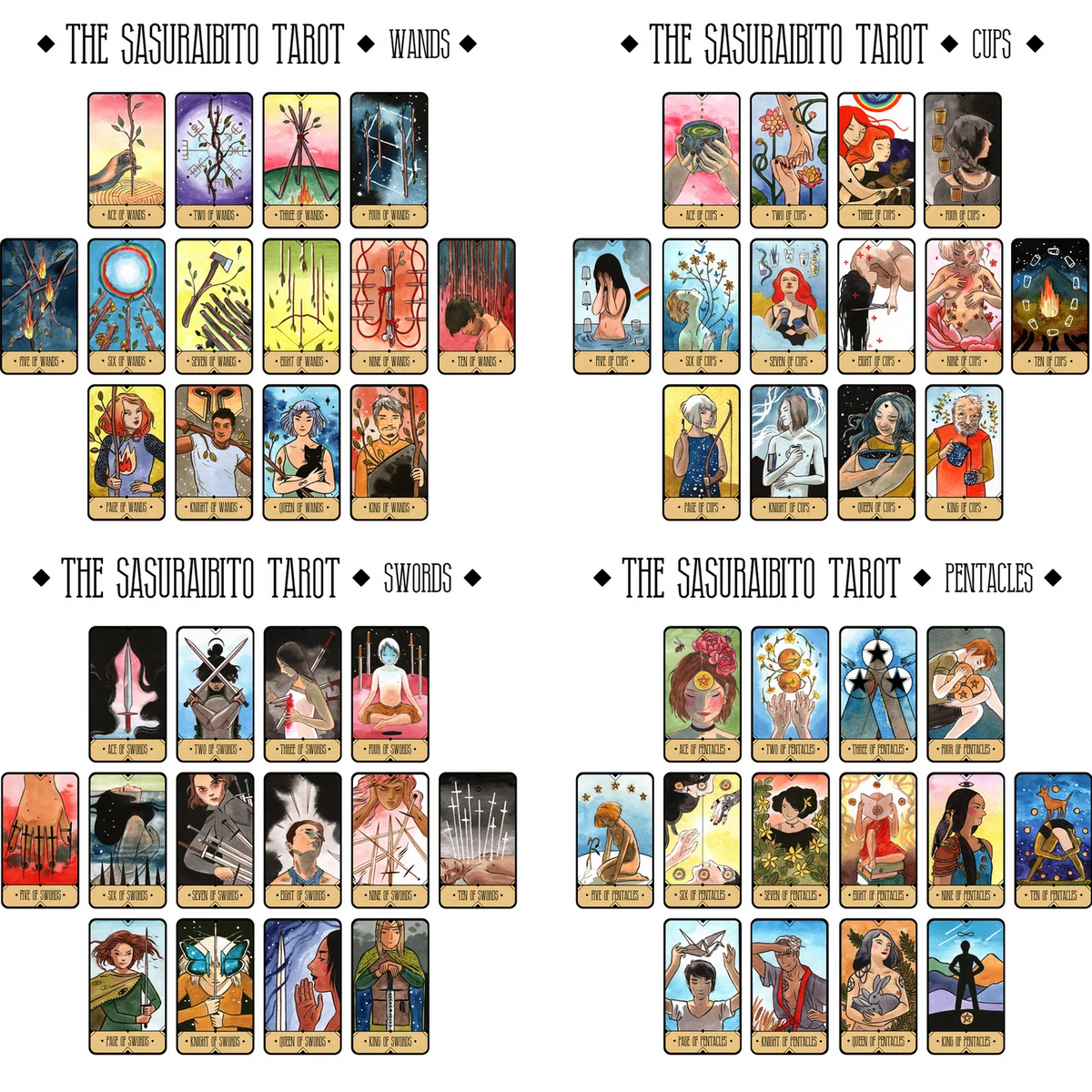 The wands, cups, swords, and pentacles of the tarot deck
