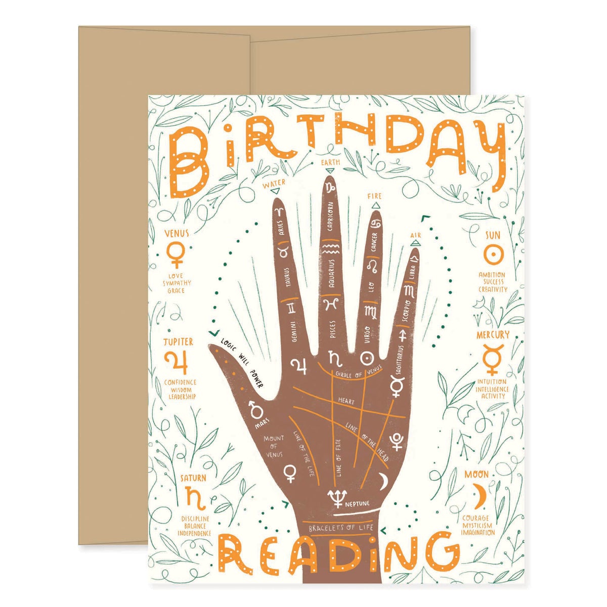 Card - Palm Birthday