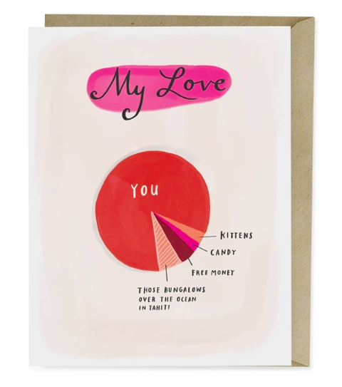 Card - Love Pie Chart